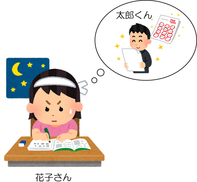 妬みの事例