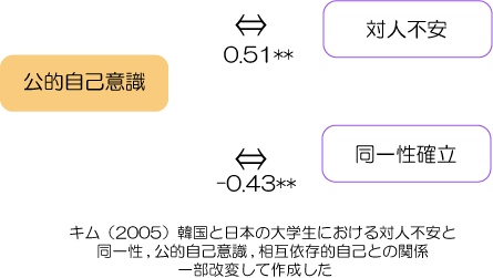 埼玉県周辺の40代 未経験 男性の求人