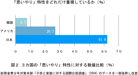本音と建前の意味とは ダイコミュ用語集 本音と建前の意味とは ダイコミュ用語集