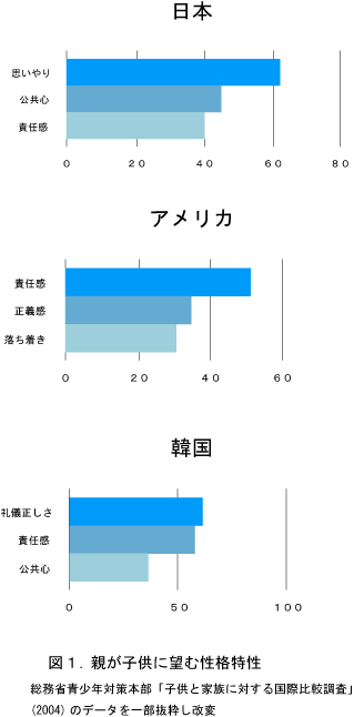 本音と建て前の心理学的な意味