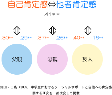 人間嫌い