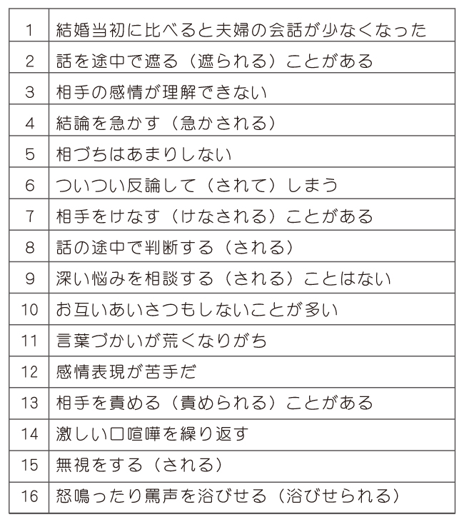 口喧嘩 で 使える 言葉 口喧嘩 で 使える 言葉