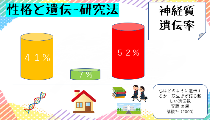 メランコリーの意味とは 性格との関連 ダイコミュ用語集