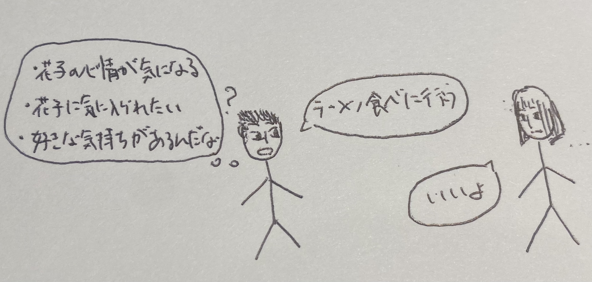自分の気持ちを想像　メンタライゼーション