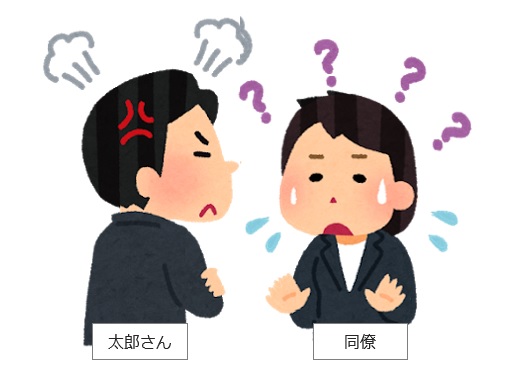 メンタライゼーションとは？定義や例