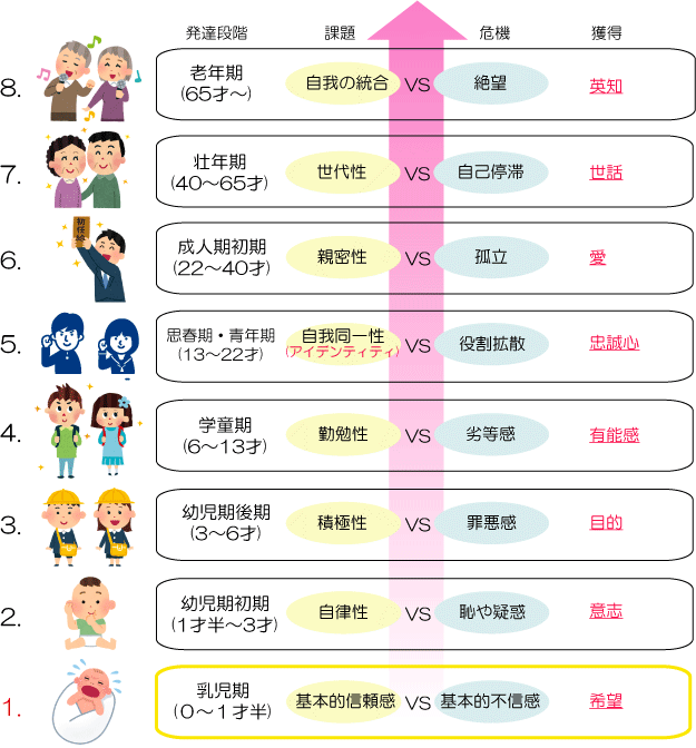 ソース画像を表示