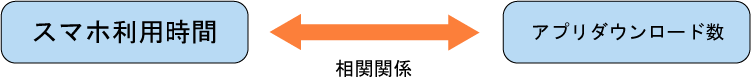 分かりやすく解説