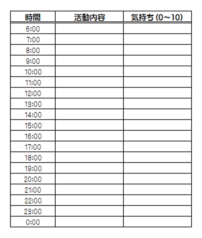 日常行動記録表