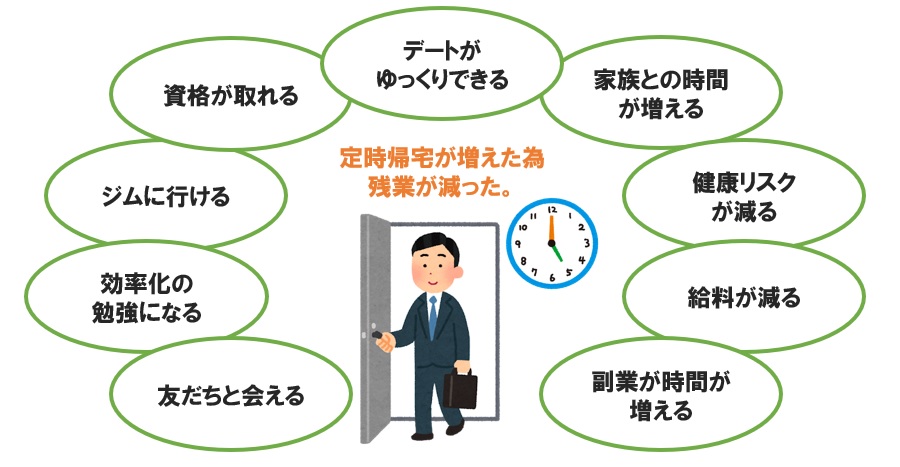 認知療法のやり方をわかりやすく解説カウンセリング 効果 心理療法入門 ダイコミュ 心理療法専門解説サイト 認知療法のやり方をわかりやすく解説カウンセリング 効果 心理療法入門 ダイコミュ 心理療法専門解説サイト