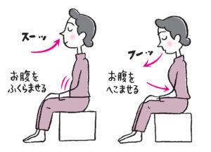 疎外感,深呼吸,イライラ,nendo様作成