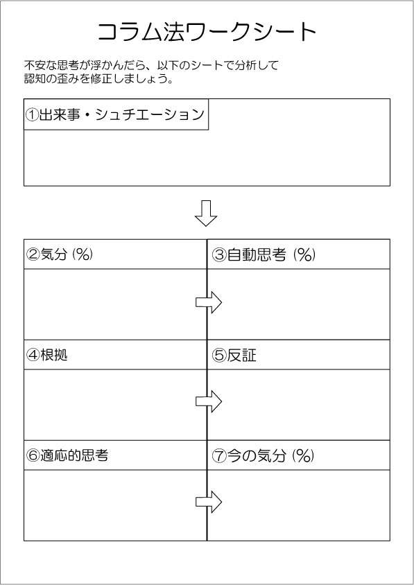 認知療法 コラム法 認知再構成法のやり方 ワークシート ダイコミュ心理療法 心理療法専門解説サイト