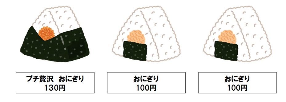 ゴルディ ロックス効果とフレーミング理論