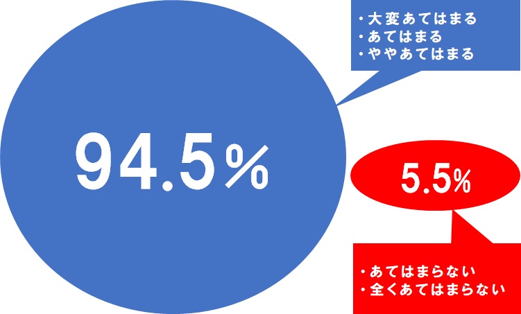 誹謗中傷の解説