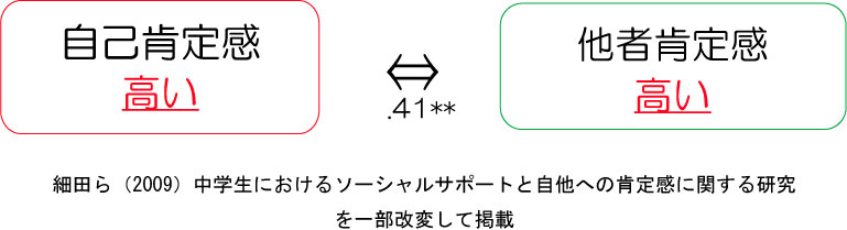 人が嫌いな原因と7つの対策を公認心理師が解説 ダイコミュ人間関係