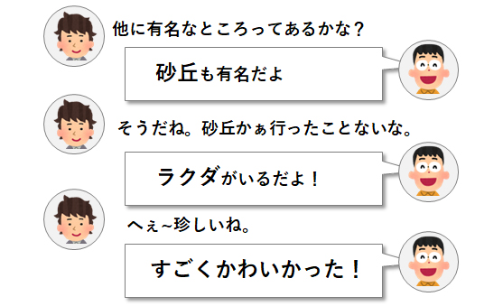 会話が続かない　あげあげ法　例