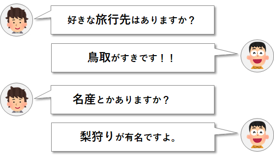 会話が続かない　さげさげ法　例