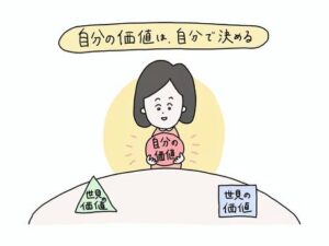 同調圧力,対策，サウナ猫様作成
