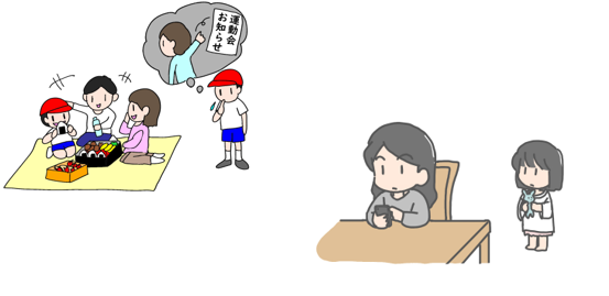 過保護,過干渉.無関心型