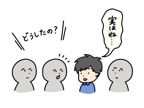 社交不安　恐怖突入