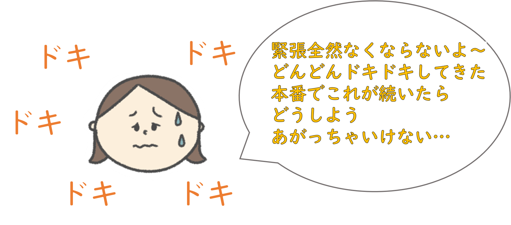 社交不安　森田療法　気分本位