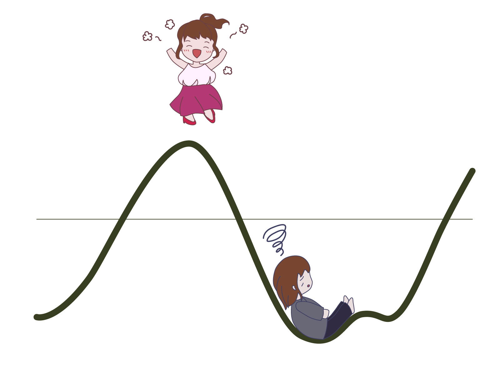 双極性障害の原因と心理療法を公認心理師が解説 ダイコミュ心の病気の治し方 心の病気と治し方 双極性障害の原因と心理療法を公認心理師が解説 ダイコミュ心の病気の治し方 心の病気と治し方