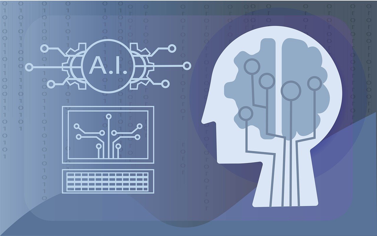 AI２