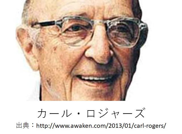 来談者中心療法入門 カールロジャース 技法 自己一致とは わかりやすく解説 心理療法専門解説サイト