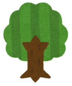 樹木画テスト