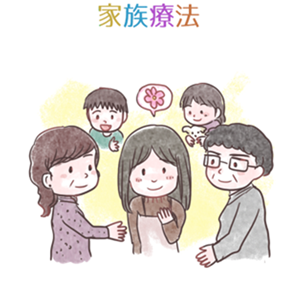 家族療法