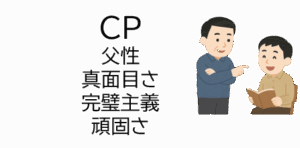 エゴグラム　CP