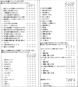 　「職業性ストレス簡易調査表」の57項目