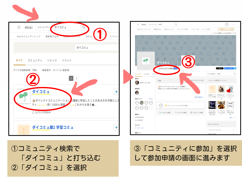 ダイコミュ，MIXI，コミュニティ