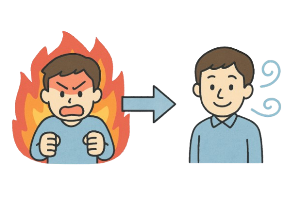 アンガーマネジメント，効果